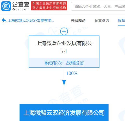 微盟戰略布局再升級 關聯公司成立新經濟發展企業，注資億元深耕企業形象策劃